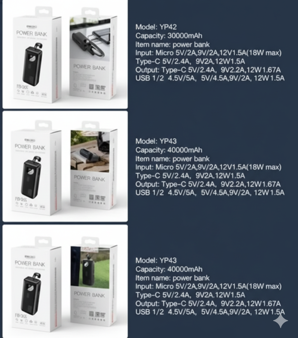 Y44 Model Power Bank | Fast Charging High-Capacity Portable Charger